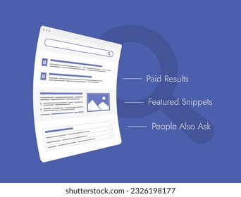 Maximize Search Results with Featured Snippets, Paid Results, and People Also Ask Tabs. Optimize SEO for Serp - Search Engine Results Pages. Vector Illustration