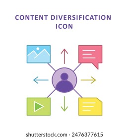 Maximizar el alcance con la diversificación de contenido: mejores prácticas y estrategias.