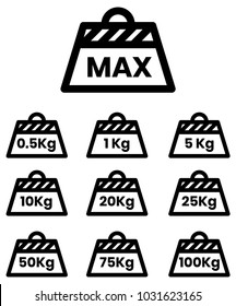 Maximum Allowable Weight Icon