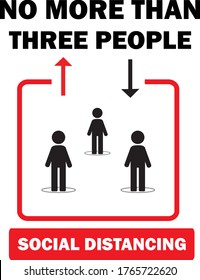 Maximum five people allowed in the shop lift or elevator store at one time signage, sign for shops to protect from Coronavirus or Covid-19 vector graphic. Social distancing