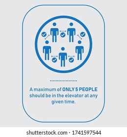 Maximum of only five people should be in the elevator at any given time vector. Public safety elevator sign board during the COVID-19 outbreak. Corona virus outbreak instructions for everyone's safety