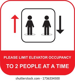Maximum people allowed in the shop lift or elevator store at one time signage, sign for shops to protect from Coronavirus or Covid-19 vector graphic.