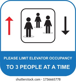 Máximo de personas permitidas en el ascensor de la tienda o en la tienda del ascensor a la vez de la señalización, firmar para que las tiendas protejan de Coronavirus o del gráfico vectorial Covid-19.