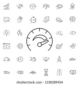 Maximum speedometer indicators icon. Universal set of speed for website design and development, app development