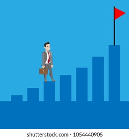 
Maximum success comes from success one step at a time.