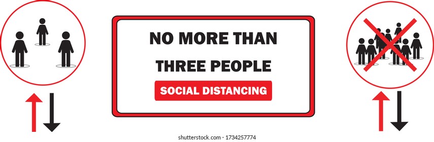 Maximum three people allowed in the shop lift or elevator store at one time signage, sign for shops to protect from Coronavirus or Covid-19 vector graphic. Social distancing