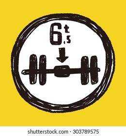 Maximum weight per axle. doodle