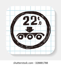 Maximum weight per axle. doodle