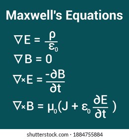 Maxwells Equations Differential Form Physics Formulas Stock Vector ...