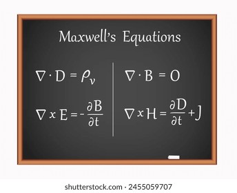 Maxwells Gleichungen auf einem schwarzen Brett. Vektorillustration Bildung Wissenschaft