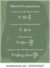 Maxwell's equations are a set of four fundamental equations that describe the behavior of electric and magnetic fields and their relationship to electric charges and currents