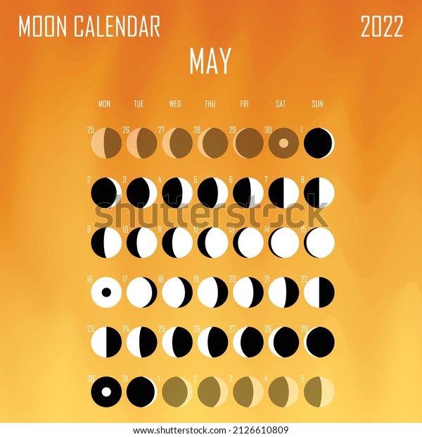 May 2022 Moon calendar. Astrological calendar\
design. planner. Place for stickers. Month cycle planner mockup.\
Isolated color liquid\
background.
