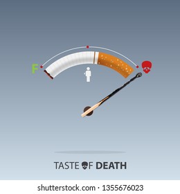 May 31st World No Tobacco Day. No Smoking Day Awareness. Stop Smoking Campaign. Cigarette Fuel Meter concept. Vector Illustration.