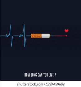 May 31st World No Tobacco Day concept design. The heartbeat after you smoke shows that you are dead. No smoking sign. No smoke icon. Stop smoking symbol. Poster or Banner Vector Illustration.