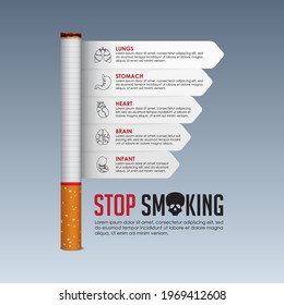 May 31st World No Tobacco Day banner design. Cigarette poisoning concept. Stop smoking poster for awareness campaign. Danger from the tobacco infographic. No Smoking Day Banner. Vector Illustration.