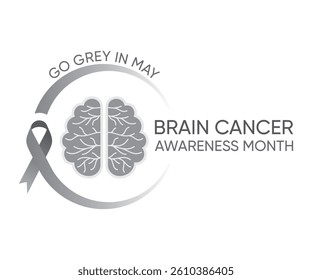 May is Brain Tumor Awareness Month (BTAM), a time to raise awareness about brain tumors and educate the community.
