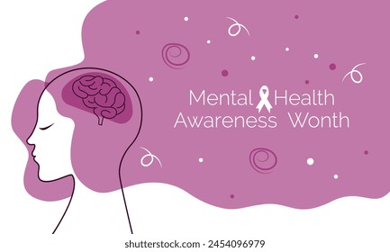 May is Mental Health Awareness Month banner.	
