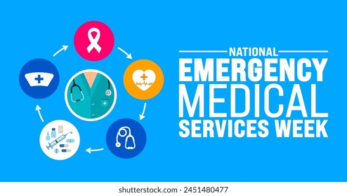 May is National EMS Week or Emergency Medical Services Week background template. Holiday concept. use to background, banner, placard, card, and poster design template with text inscription