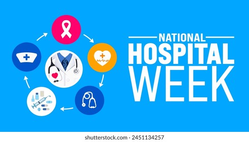 May is National Hospital Week background template. Holiday concept. use to background, banner, placard, card, and poster design template with text inscription and standard color. vector illustration.