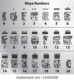 Maya numbers