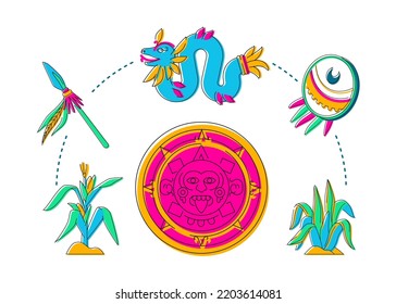 Mayan historical artifacts - flat design style illustration. High quality colorful images of calendar circle with prophecy, nature and plants, corn, dragon symbol, weapon - shield and spear
