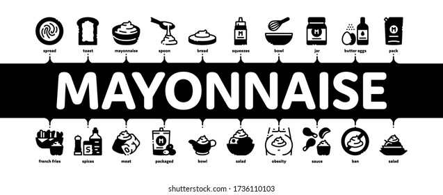 Mayonnaise Spice Sauce Minimal Infographic Web Banner Vector. Mayonnaise Bottle And Preparing In Bowl With Mixer, Fry Potato And Meal Illustrations