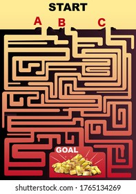A maze for finding gold!