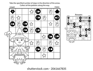 Maze or Labyrinth Game. Puzzle. Coloring Page Outline Of cartoon little witch with magical pot. Magic potion and witchcraft. Coloring book for kids.