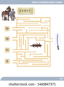 Maze. Learn multiplication table. Labyrinth. Viking Adventure. Vector illustration in flat cartoon style. Educational game. Math test. Find the right way. Child Game. Self-education. Gold.