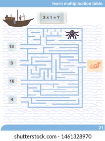 Maze. Learn multiplication table. Labyrinth. Viking Adventure. Vector illustration in flat cartoon style. Educational game. Math test. Find the right way. Child Game. Self-education. Cartoon ship.