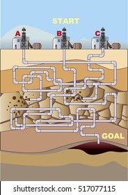Maze of oil field