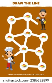 Maze puzzle for children with cute cartoon chef and waiter printable profession worksheet