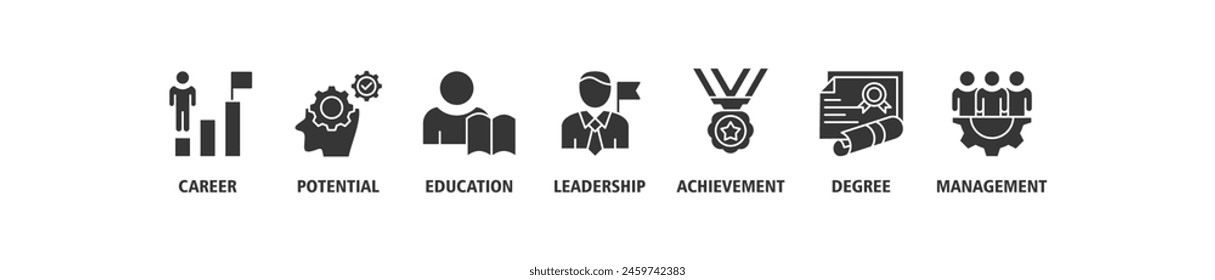 MBA banner web icon set vector illustration concept of master of business administration with icon of career, potential, education, leadership, achievement, degree and management.