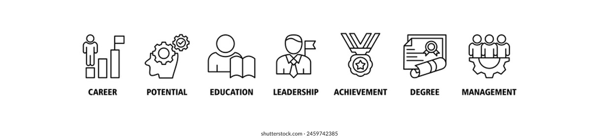 MBA banner web icon set vector illustration concept of master of business administration with icon of career, potential, education, leadership, achievement, degree and management.