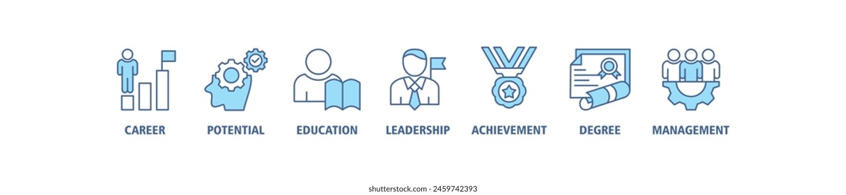 MBA banner web icon set vector illustration concept of master of business administration with icon of career, potential, education, leadership, achievement, degree and management.