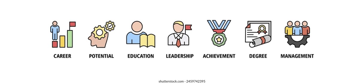 MBA banner web icon set vector illustration concept of master of business administration with icon of career, potential, education, leadership, achievement, degree and management.