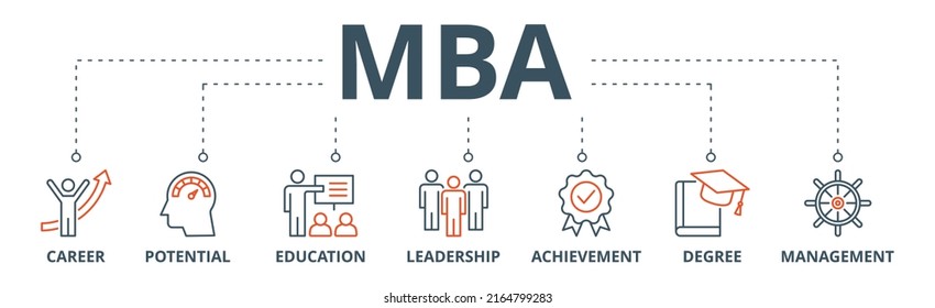 MBA banner web icon vector illustration concept of master of business administration with icon of career, potential, education, leadership, achievement, degree and management.