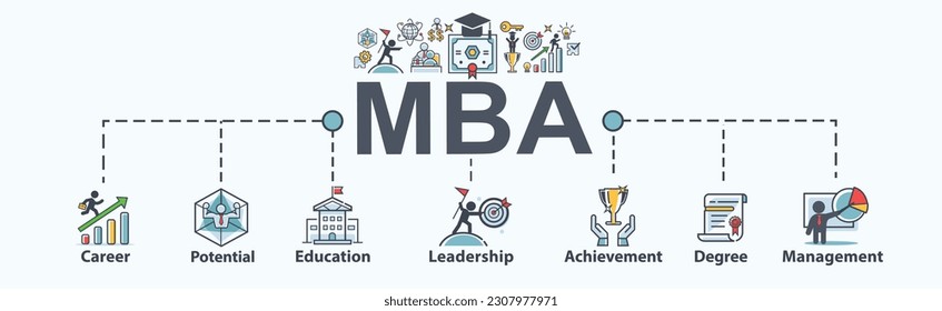 MBA banner web icon vector concept of Master of Business Administration with icon of career, potential, education, leadership, achievement, degree and management. Minimal infographic.