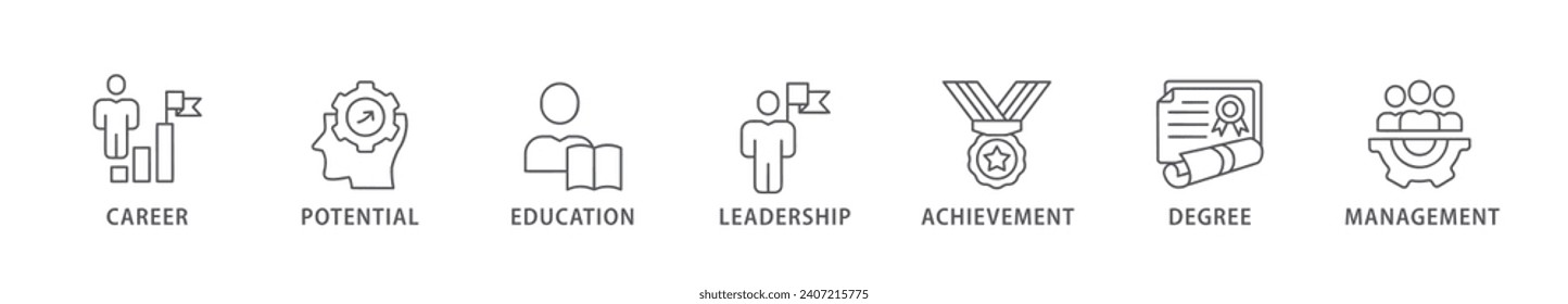 MBA banner web icon vector illustration concept of master of business administration with icon of career, potential, education, leadership, achievement, degree and management.