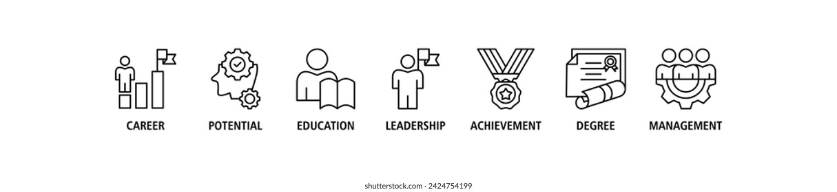 MBA banner web icon vector illustration concept of master of business administration with icon of career, potential, education, leadership, achievement, degree and management.