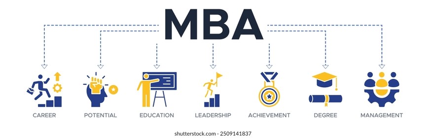 MBA banner web ícone vetor ilustração conceito de mestre de administração de negócios com um ícone de carreira, potencial, educação, liderança, realização, grau e gestão