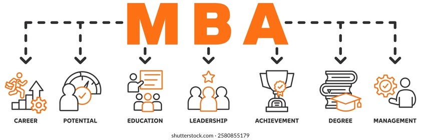 MBA banner web icon vector illustration concept with icon of career, potential, education, leadership, achievement, degree and management