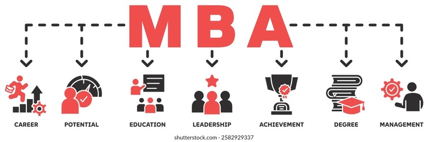 MBA banner web icon vector illustration concept with icon of career, potential, education, leadership, achievement, degree and management