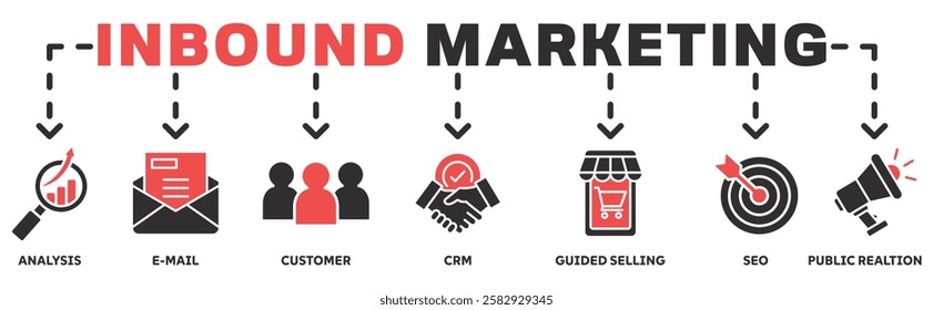 MBA banner web icon vector illustration concept with icon of career, potential, education, leadership, achievement, degree and management