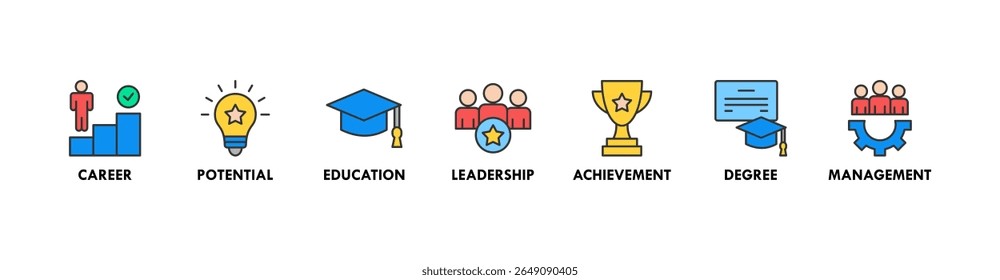 MBA banner web ícone vetor ilustração conceito de mestre de administração de negócios com ícone de carreira, potencial, educação, liderança, realização, grau e gestão.
