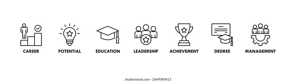 MBA banner web ícone vetor ilustração conceito de mestre de administração de negócios com ícone de carreira, potencial, educação, liderança, realização, grau e gestão.