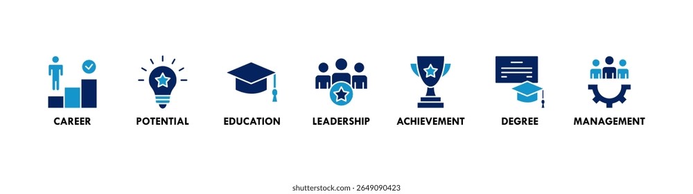 MBA banner web ícone vetor ilustração conceito de mestre de administração de negócios com ícone de carreira, potencial, educação, liderança, realização, grau e gestão.