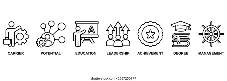 MBA banner web icon vector illustration concept for� business administration with icon of career, potential, education, leadership, achievement, degree and management