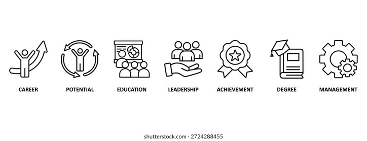 MBA concepto de Ilustración vectorial de ícono de Web de Anuncio de maestría en administración de empresas con ícono de carrera, potencial, educación, liderazgo, logro, grado y administración