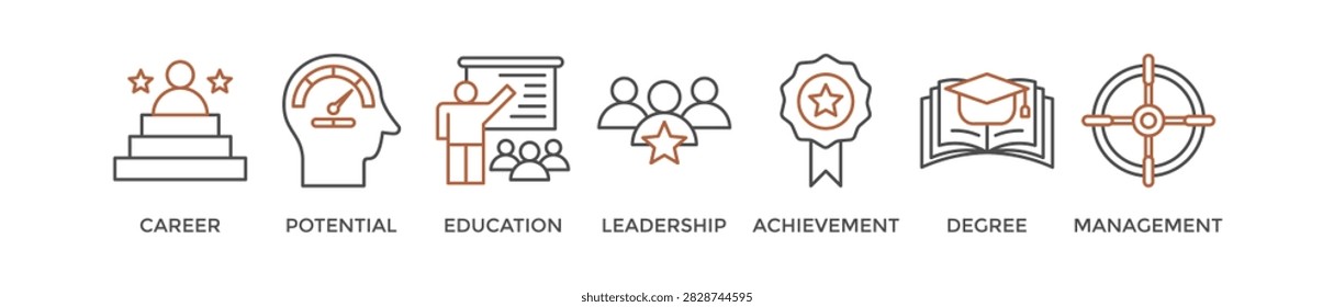 MBA banner web icon vector illustration concept of master of business administration with icon of career, potential, education, leadership, achievement, degree and management.